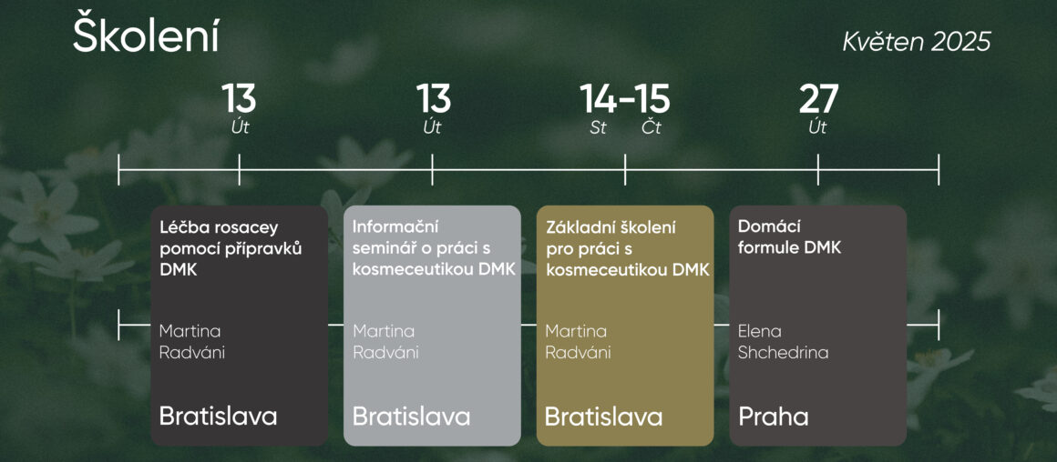 ROZVRH VZDĚLÁVACÍCH AKCÍ | Květen